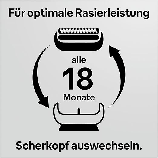 Braun Series 5/6 Scherkopf 53B Schwarz – Ersatzscherteil für Rasierer