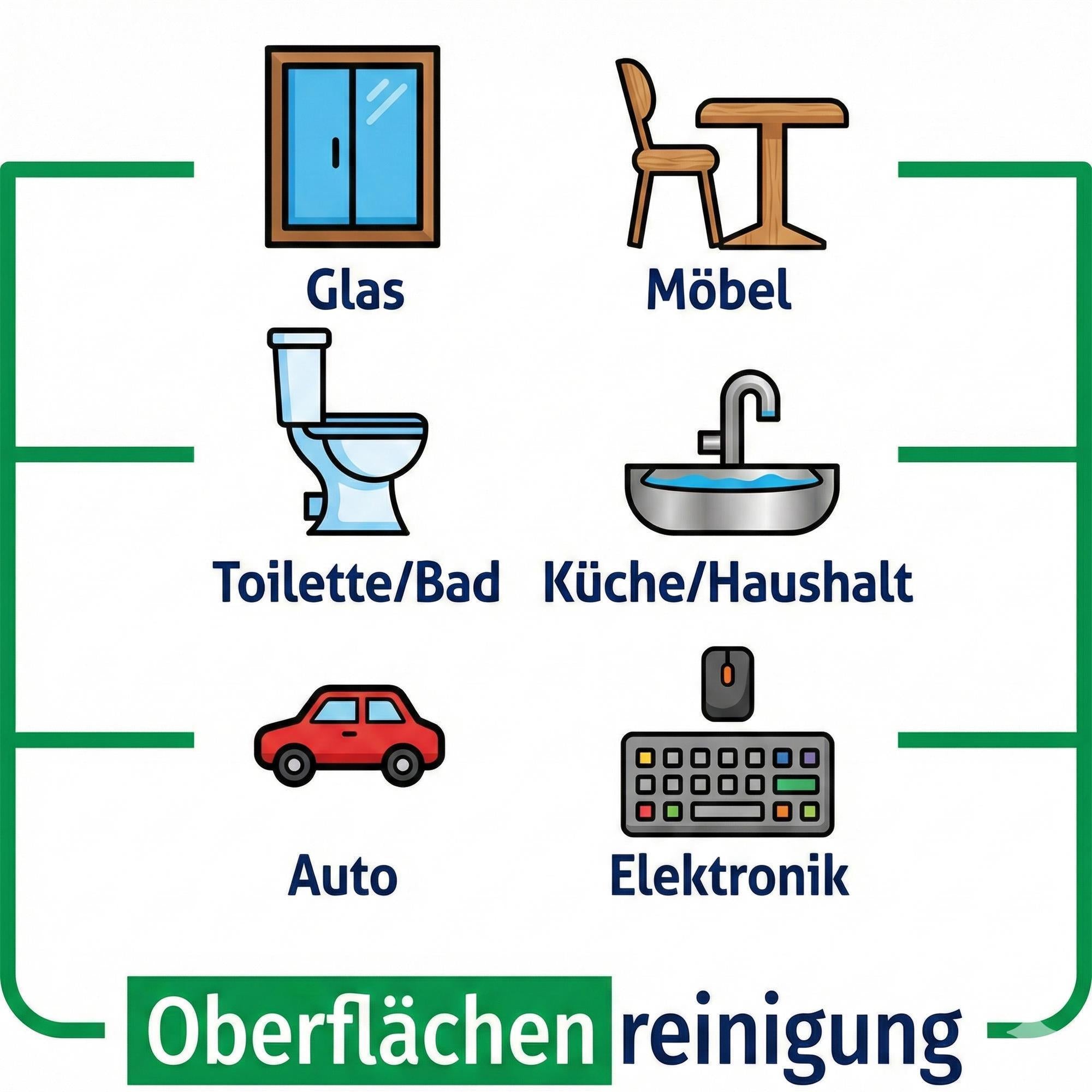 Sleepy Reinigungstücher Mix Set – 6 Farben & Düfte