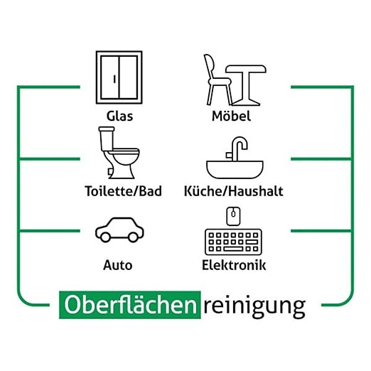 Sleepy Easy Clean Reinigungstücher mit Kräuterseifenzusatz – 6x100 Tücher (600 Blatt), Eukalyptusduft – Oberflächen-Putztücher für Küche, Bad & Haushalt
