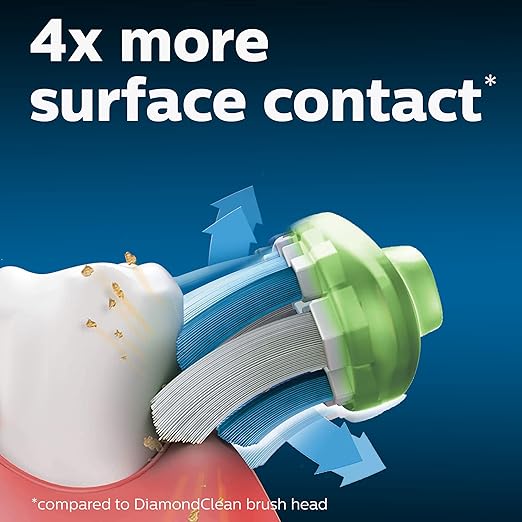 Philips HX9064/65 Bürstenkopf 4 Stück weiß