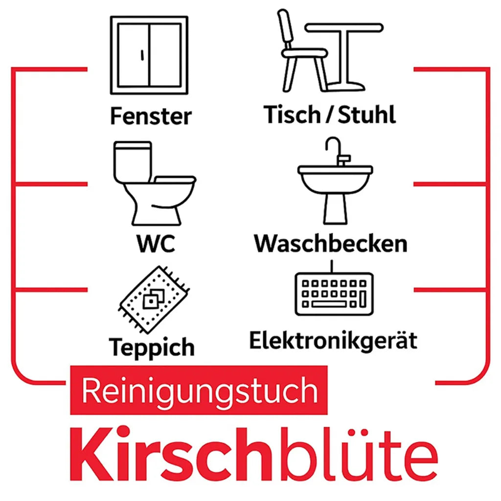 Sleepy Easy Clean Reinigungstücher mit Bleichzusatz – 6x100 Tücher (600 Blatt), Rot – Kirschblütenduft – Feuchte Oberflächen-Putztücher für Küche, Bad & Haushalt